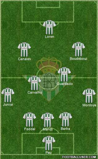 Real Betis B., S.A.D. Formation 2018