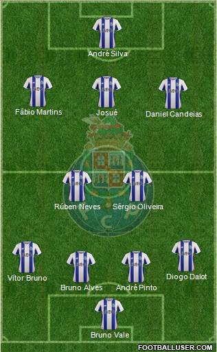 Futebol Clube do Porto - SAD Formation 2018