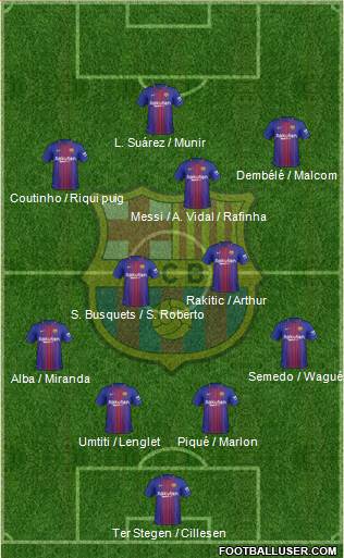 F.C. Barcelona Formation 2018