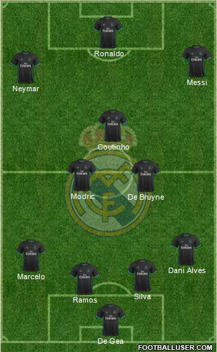 Real Madrid C.F. Formation 2018