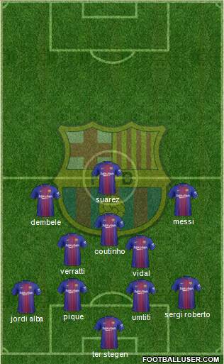 F.C. Barcelona Formation 2018