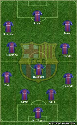 F.C. Barcelona Formation 2018