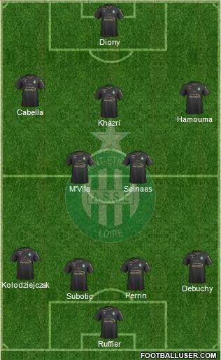 A.S. Saint-Etienne Formation 2018