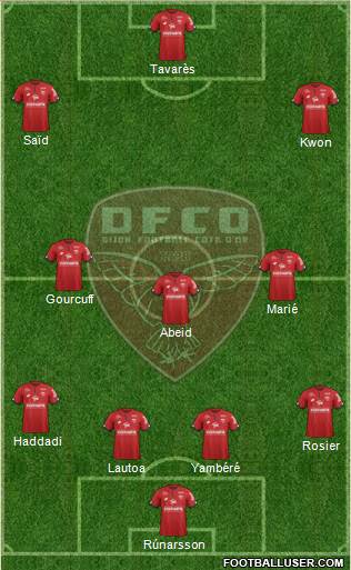 DFCO Formation 2018