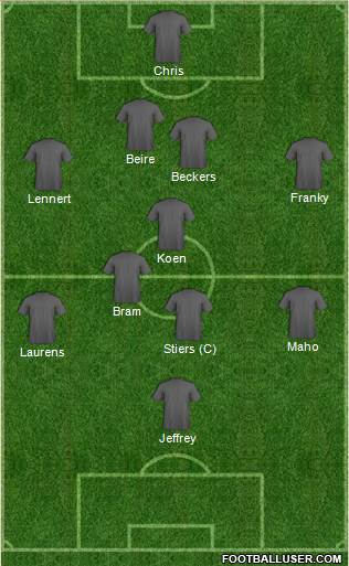 Champions League Team Formation 2018