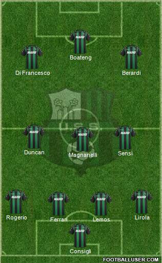 Sassuolo Formation 2018