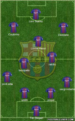 F.C. Barcelona Formation 2018