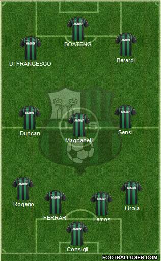 Sassuolo Formation 2018