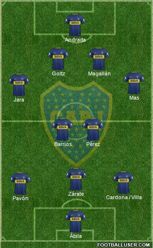 Boca Juniors Formation 2018