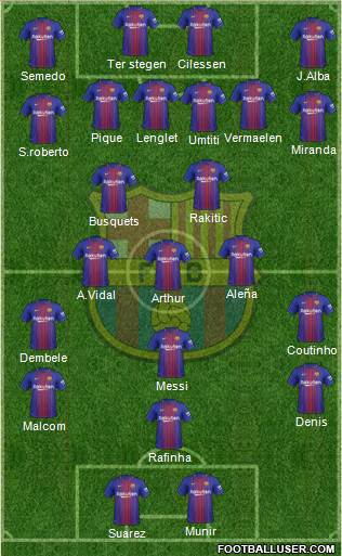 F.C. Barcelona Formation 2018