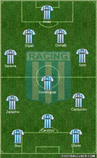 Racing Club Formation 2018