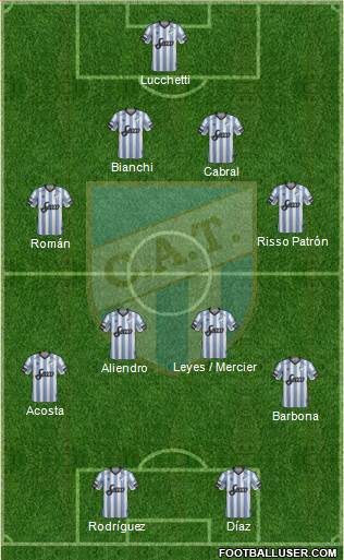 Atlético Tucumán Formation 2018
