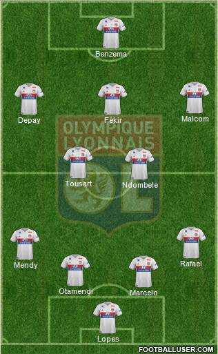 Olympique Lyonnais Formation 2018