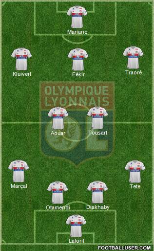 Olympique Lyonnais Formation 2018