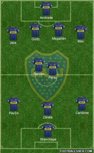 Boca Juniors Formation 2018