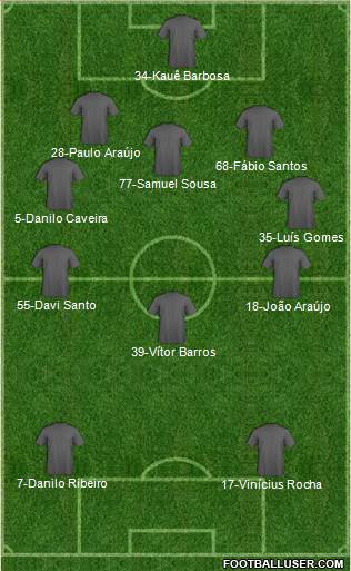 Champions League Team Formation 2018