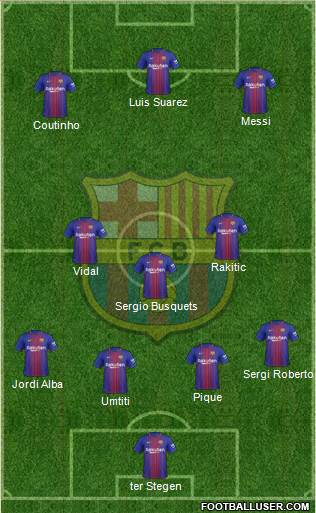 F.C. Barcelona Formation 2018