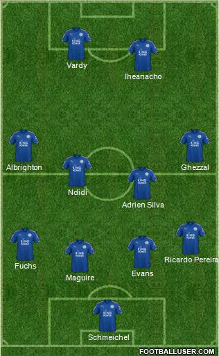 Leicester City Formation 2018