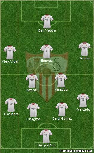 Sevilla F.C., S.A.D. Formation 2018