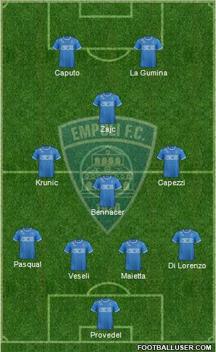 Empoli Formation 2018
