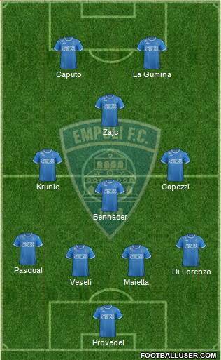 Empoli football formation