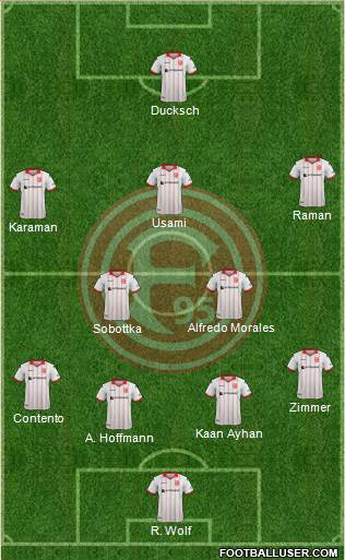 Fortuna Düsseldorf football formation