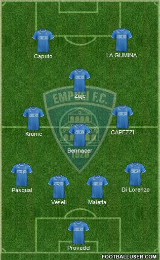 Empoli football formation