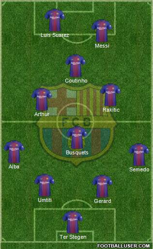 F.C. Barcelona Formation 2018