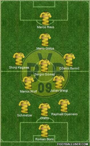 Borussia Dortmund Formation 2018