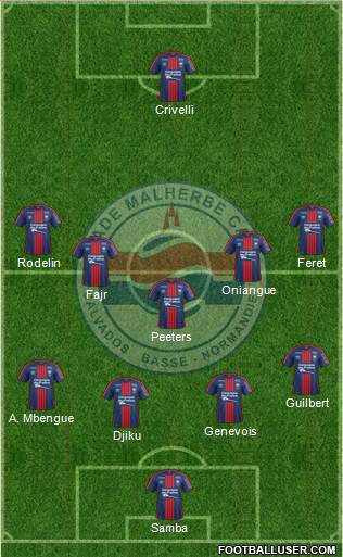 Stade Malherbe Caen Basse-Normandie Formation 2018