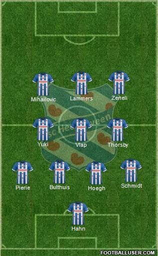 sc Heerenveen Formation 2018