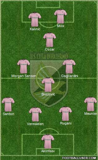 Città di Palermo Formation 2018