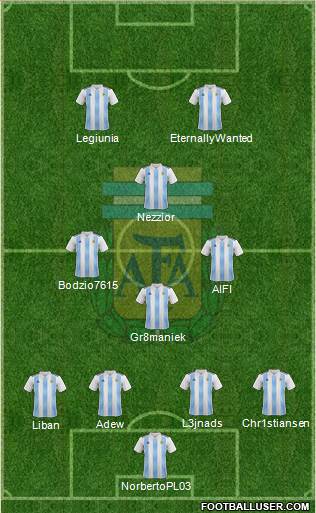 Argentina Formation 2018