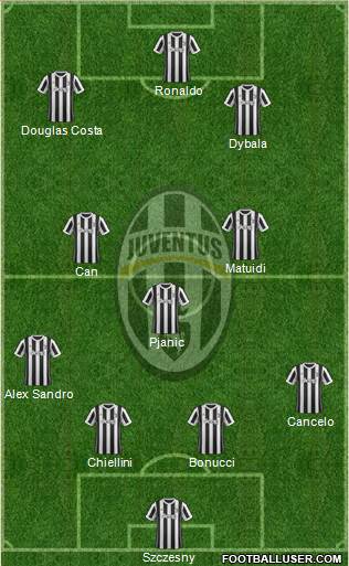 Juventus Formation 2018