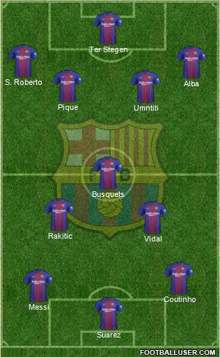 F.C. Barcelona Formation 2018