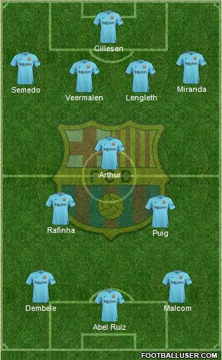 F.C. Barcelona Formation 2018