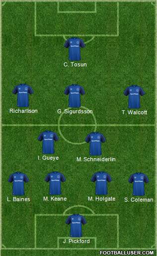 Everton Formation 2018