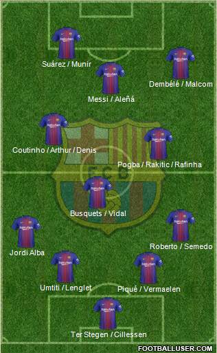 F.C. Barcelona Formation 2018
