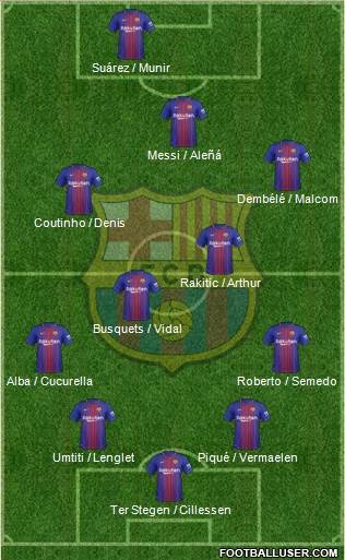 F.C. Barcelona Formation 2018