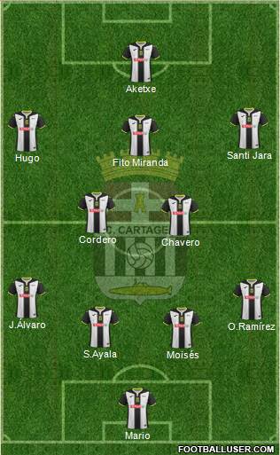 F.C. Cartagena Formation 2018