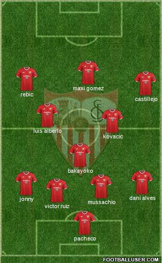 Sevilla F.C., S.A.D. Formation 2018