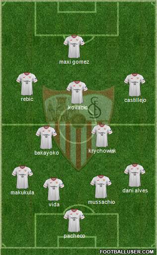 Sevilla F.C., S.A.D. Formation 2018