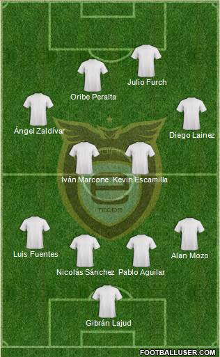 Club Académicos de Guadalajara Formation 2018