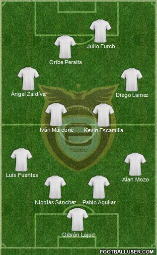 Club Académicos de Guadalajara Formation 2018