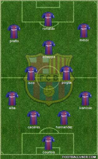 F.C. Barcelona Formation 2018