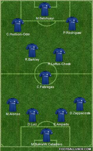 Chelsea Formation 2018