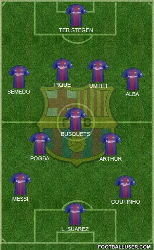 F.C. Barcelona Formation 2018