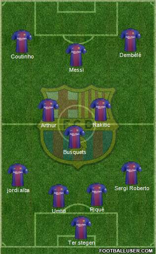 F.C. Barcelona Formation 2018