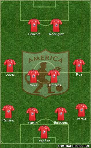 CD América de Cali Formation 2018