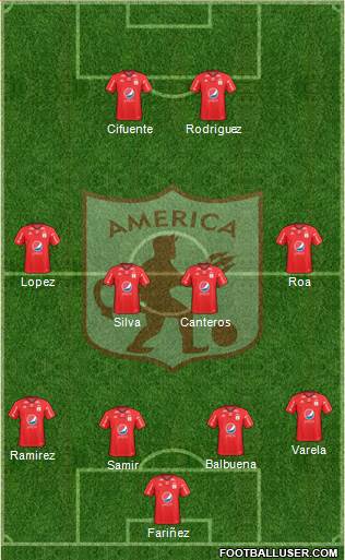 CD América de Cali football formation